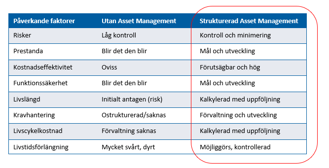 Asset Management.PNG