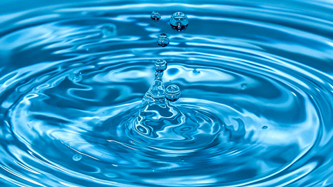 Water footprint