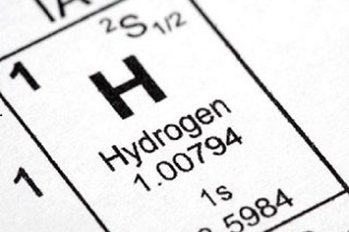 Periodic table element for Hydrogen with atomic number 1, symbol H, and atomic weight 1.00794