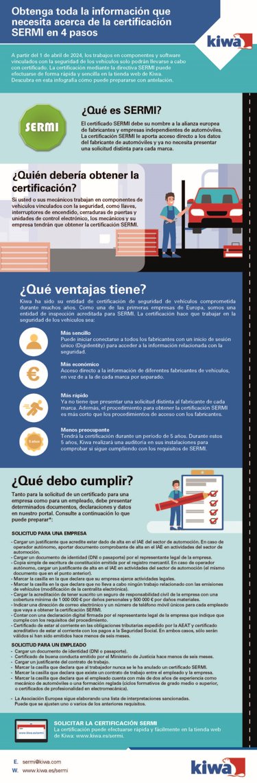 Qué es SERMI.jpg