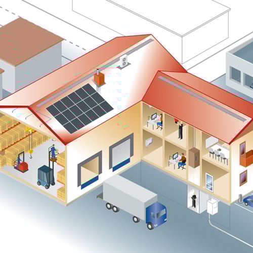 Illustration av en fastighet med en verkstad och intilliggande garage.